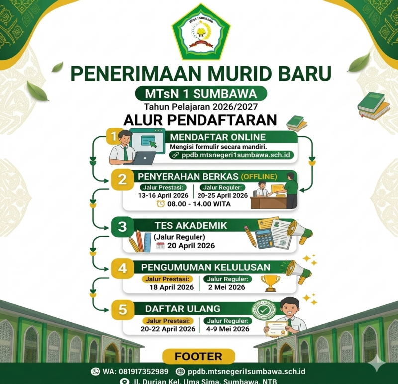 Alur Pendaftaran